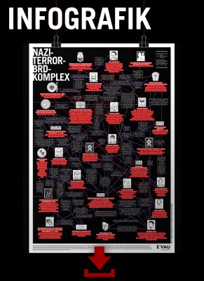 Nazi-Terror-BRD-Komplex.jpg